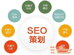 構(gòu)建高效數(shù)字門戶 從網(wǎng)站建設(shè)到運(yùn)營管理的全鏈路策略